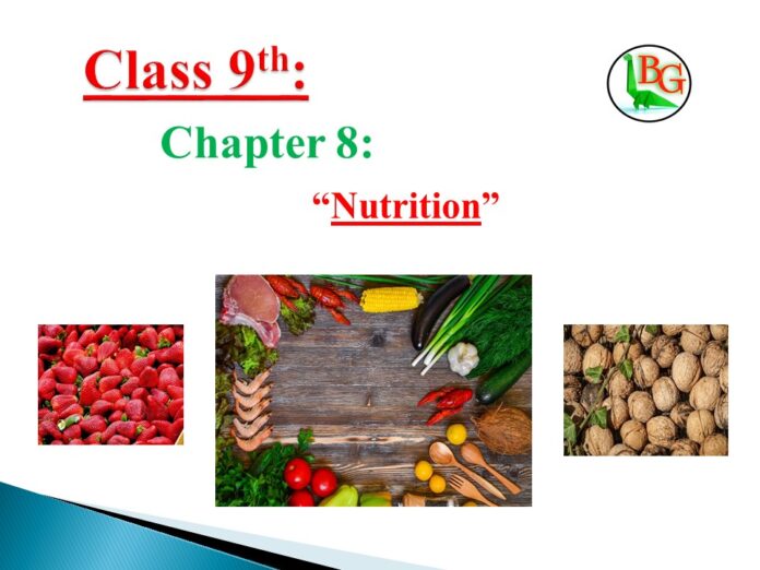 Class 9th biology chapter 8 Nutrition MCQs